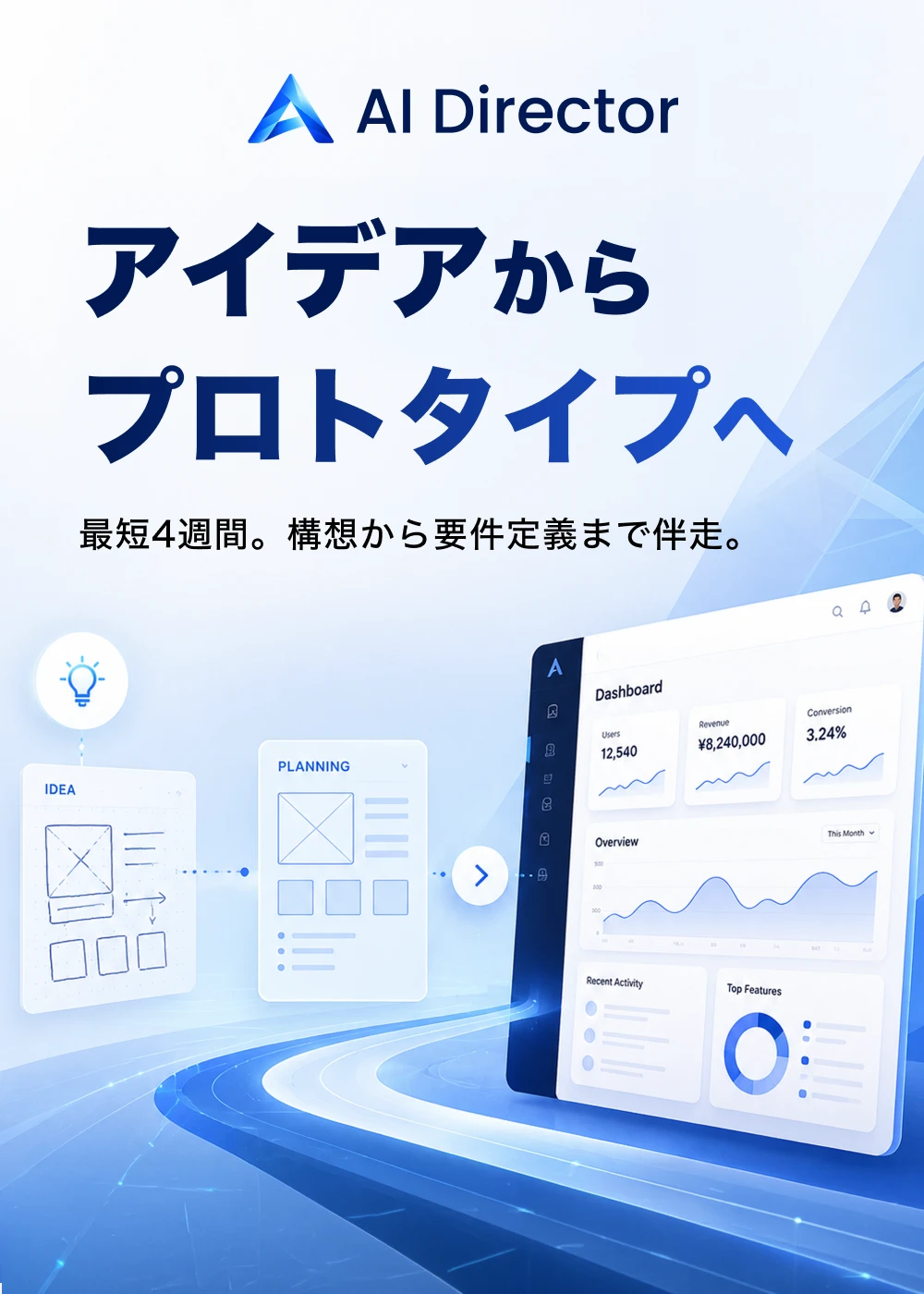 AI Director|アイデアからプロトタイプへ